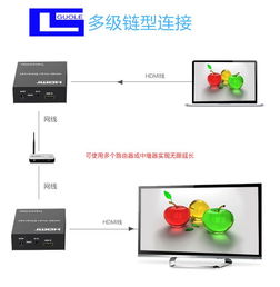 一分鐘看懂國(guó)樂(lè)120米HDMI延長(zhǎng)器 單網(wǎng)線傳輸+有線級(jí)聯(lián)，專做大屏廣電級(jí)